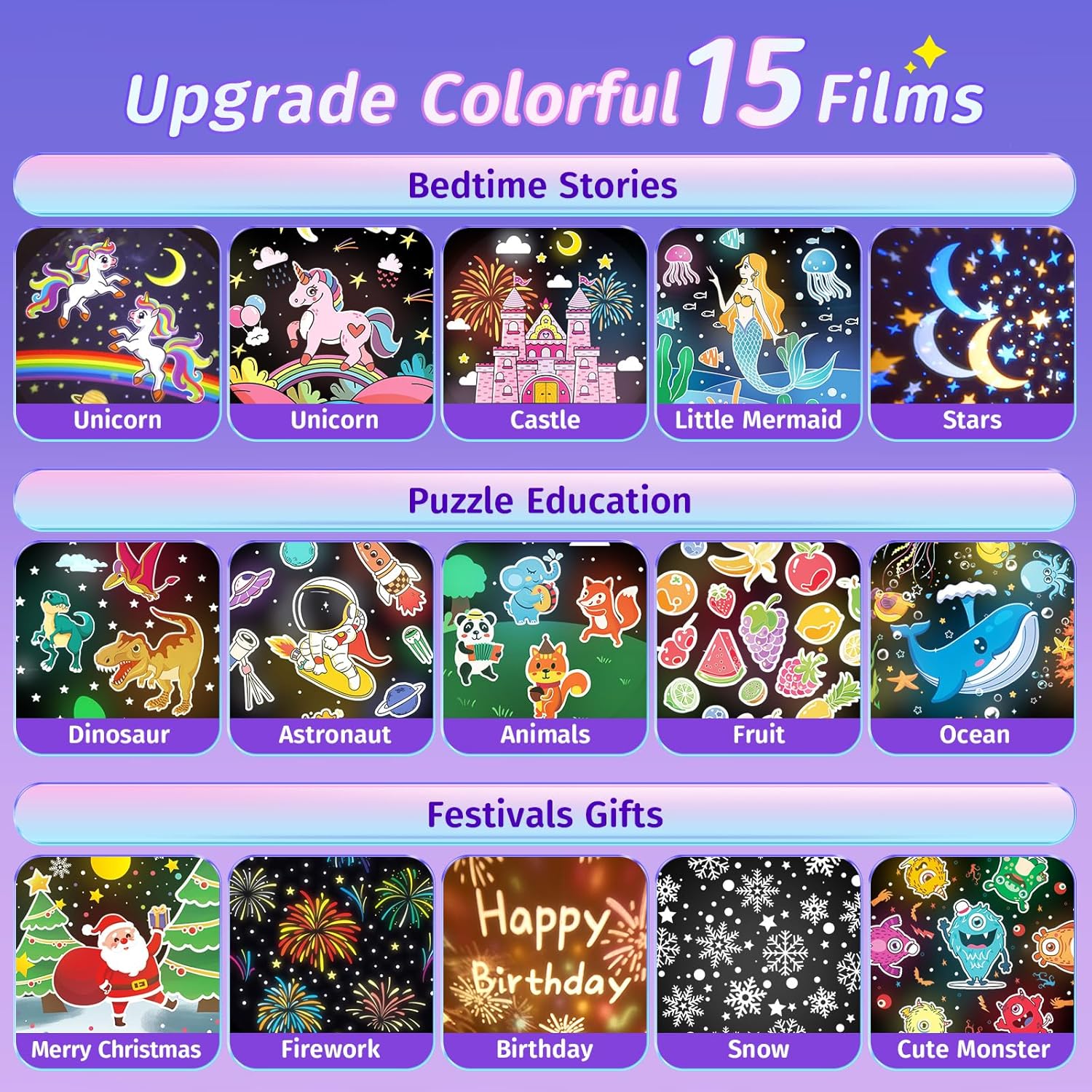 Night Light for Kids Gifts Baby Projector