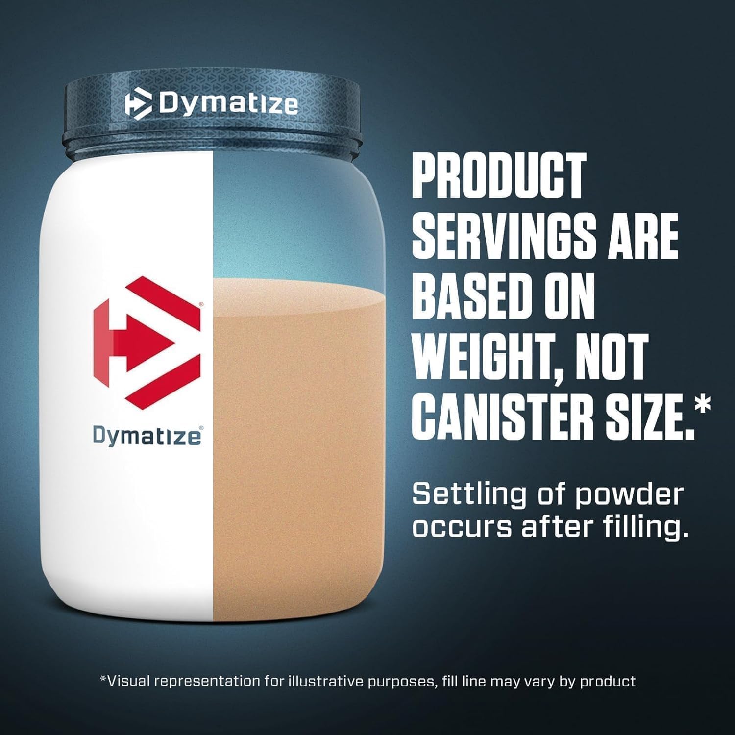 Dymatize ISO 100 0 Carb Whey Cookies & Cream, 5 lb