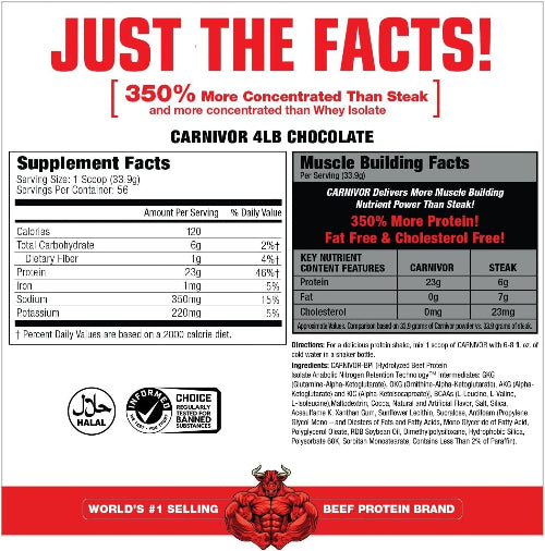 MuscleMeds Carnivor Chocolate, 4 lbs
