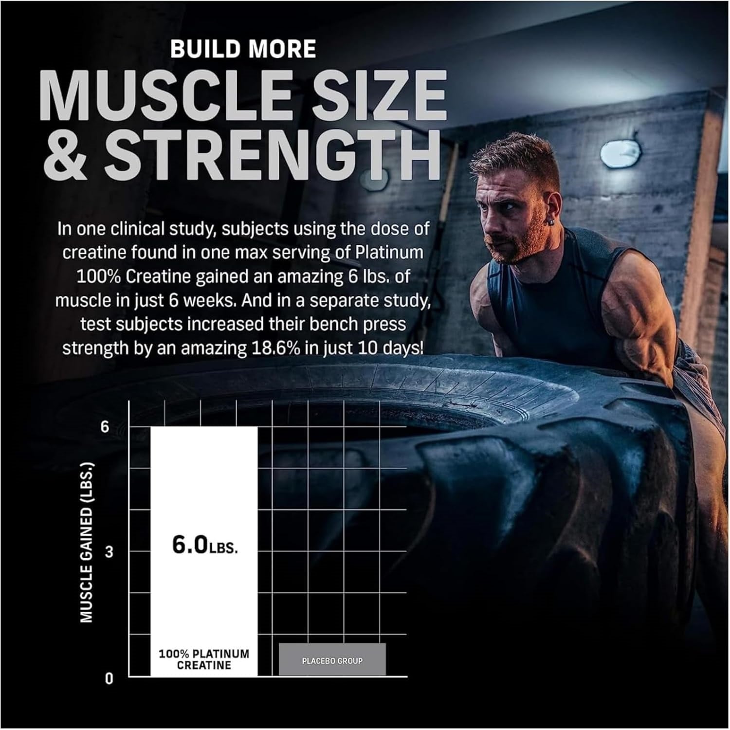 MuscleTech Platinum 100% Creatine Monohydrate Powder, 400g4