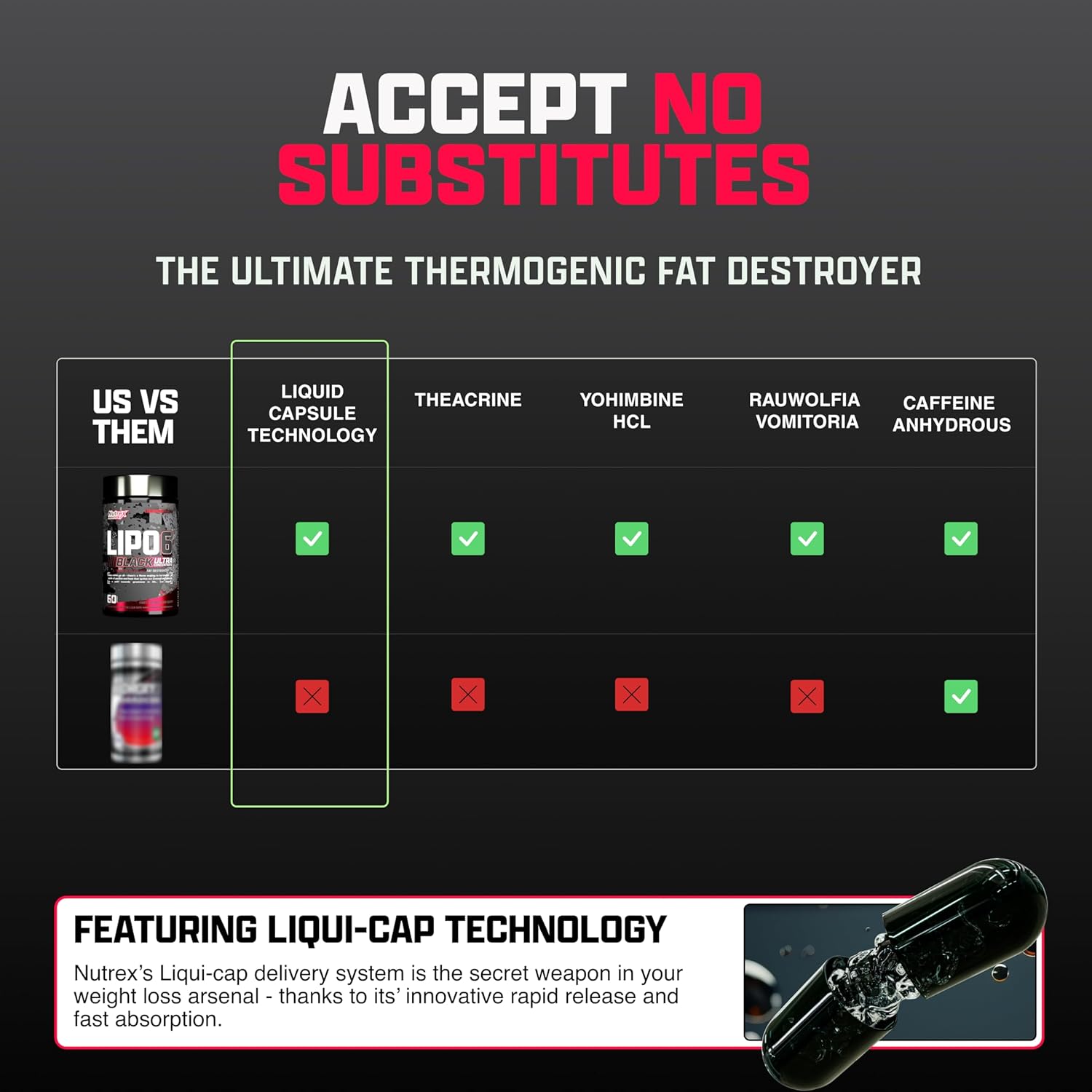 Nutrex Lipo 6 Black Ultra Concentrate3